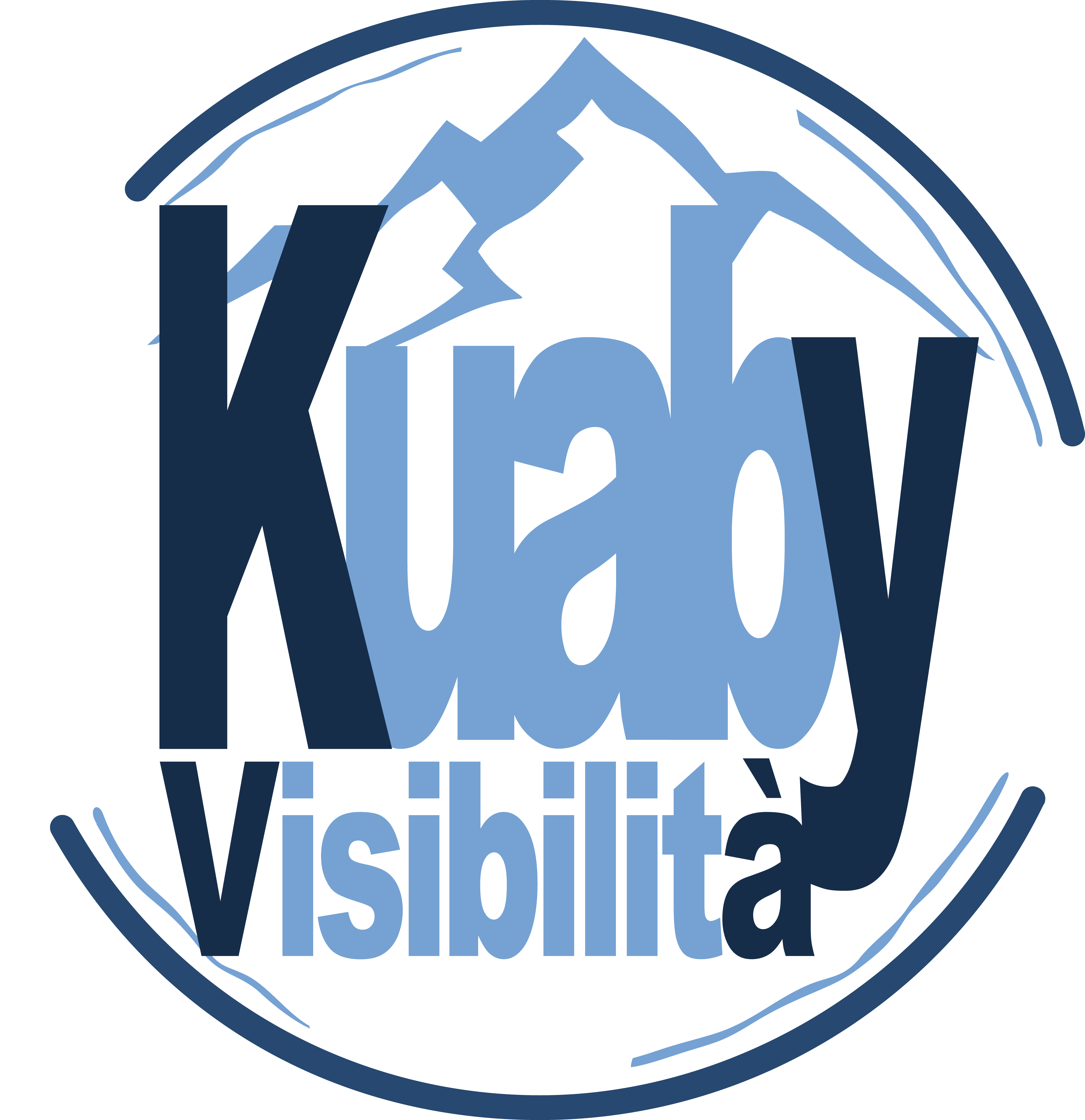 Kuaby